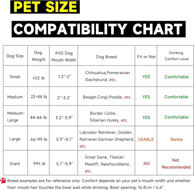 PETIMI Automatic Water Dispenser for Dogs, 101oz Outdoor Dog Water Bowl, 304 Stainless Steel Water Feeder for Small to Large Pets, Large Livestock Waterer, Anti-Tipping, Water Auto-Fill, Easy to Clean