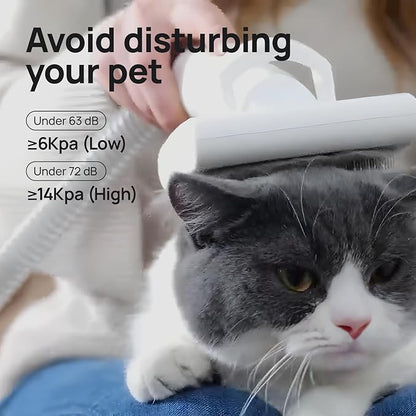 Pet Grooming Vacuum Kit - Cat & Dog Grooming Kit for Easy Pet Care at Home & Outdoor, 12000 Pa Powerful Suction， 8000mAh Vaccum Cleaner - Includes Clippers, Brush, Nail Trimmer Grinder