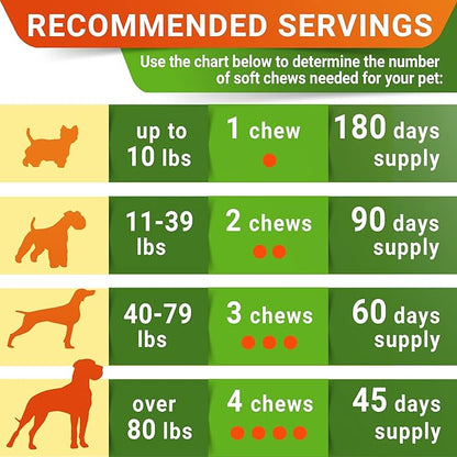 Glucosamine Treats for Dogs - Joint Supplement w/Omega-3 Fish Oil - Chondroitin, MSM - Advanced Mobility Chews - Joint Pain Relief - Hip & Joint Care - Hickory Bacon Flavor - 180 Ct - Made in USA