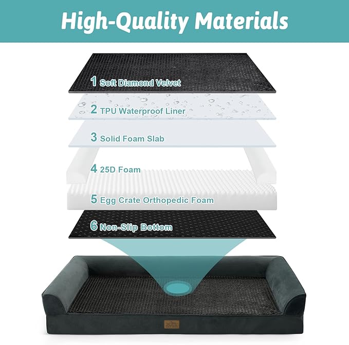 COZY KISS Orthopedic Dog Beds for Large Sized Dog, XL Bolster Pet Couch with Waterproof Lining, Egg Crate Foam Sofa for Pets Up to 100 lbs, U-Shaped, 44x32x7 inch, Black