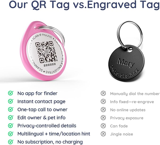 QR Code Dog Tag and Cat Tag, Scan to Reunite Faster, Waterproof and Durable, Lightweight and Quiet, Updatable Contact Info, Red and Pink, 2 Tags in 1 Pack