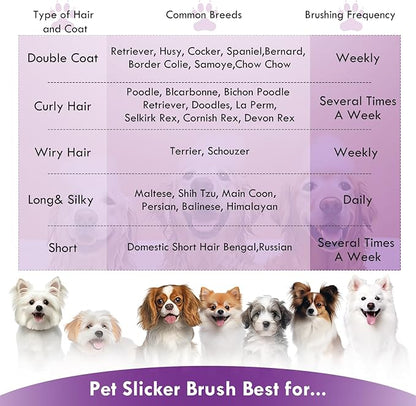 Slicker Brush for Dogs,Dog Grooming Supplies Long Pin Large Doodle Brush for Goldendoodles Poodles Bernedoodles, 3 Pcs Grooming Tools with Wooden Handle for Mats Tangles - Purple