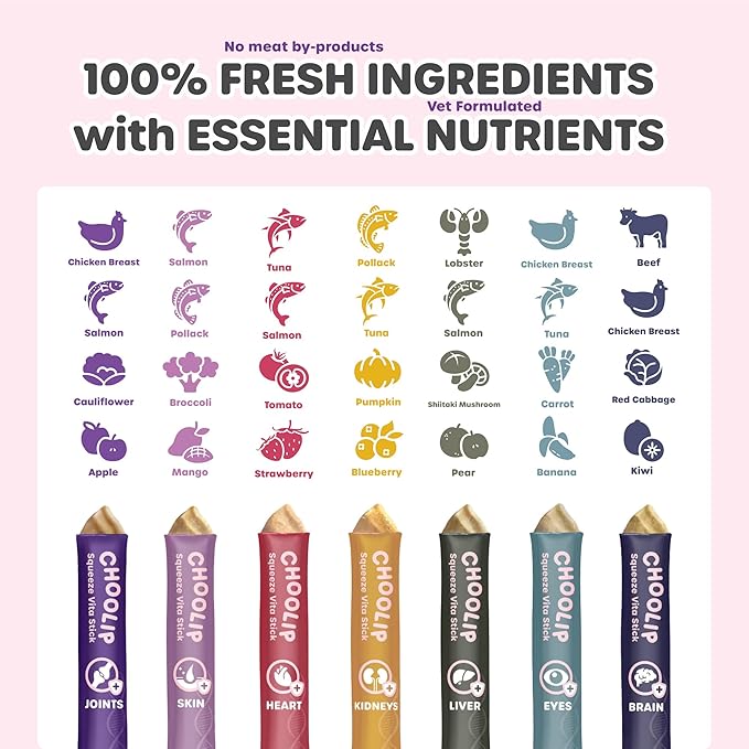 Choolip Squeeze Vita Stick Lickable Cat and Dog Treats – 7-Count Variety Pack – Creamy Puree with Multivitamins for Joints, Skin, Heart, Kidney, Liver, Eyes & Brain – Grain-Free & Vet-Formulated