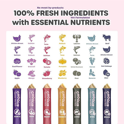 Choolip Squeeze Vita Stick Lickable Cat and Dog Treats – 7-Count Variety Pack – Creamy Puree with Multivitamins for Joints, Skin, Heart, Kidney, Liver, Eyes & Brain – Grain-Free & Vet-Formulated