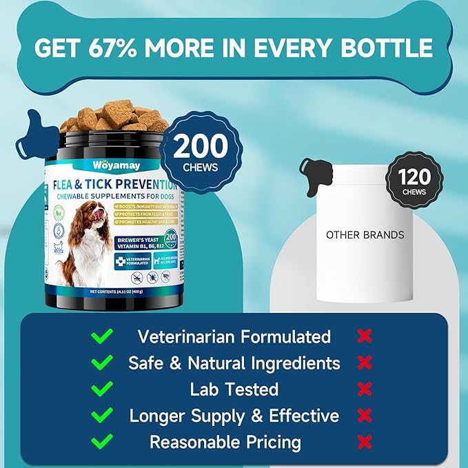Woyamay Flea and Tick Prevention for Dogs Chewables, 200 Soft Treats, Natural Dog Flea and Tick Treatment, Oral Flea Chews for Dogs Supplement, Flea and Tick Chews for Dogs Puppies, All Breeds & Sizes