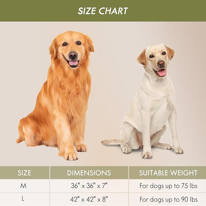 ClevaHome Orthopedic Dog Bed for Large Dogs, 36 inches Dual Layer Water Repellent Round Pet Bed with Washable Cover Nonslip Bottom (Olive Branch)