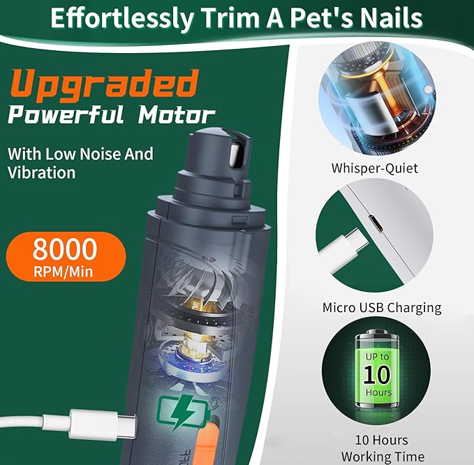 CATPICK 2-in-1 Cat Nail Clippers & Dog Nail Clippers Trimmers for Large Medium Small Dogs Cats Claw Trimmer Quick Sensor and Safety Guard USB Rechargeable with 2 LED Lights Dogs Nail Trimmer