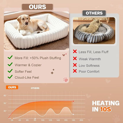 Dog Beds Large Sized Dog, Washable Self Warming Dog Cat Bed Rectangle Orthopedic Large Pet Sofa, Super Soft Plush Rabbit Fur Pet Couch Cute Cat Bed with Removable Zipper Cover & Anti-Slip Bottom