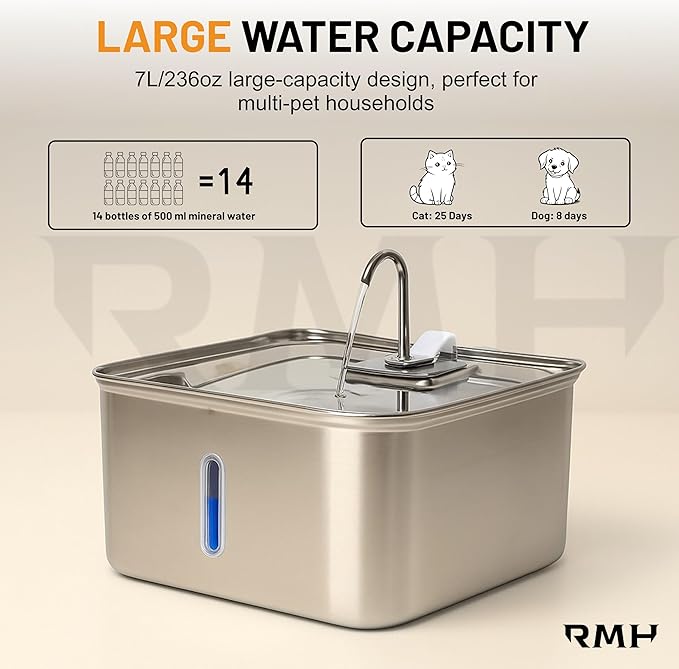 7L (28-Cup) Stainless Steel Dog & Cat Water Fountain with Large Waterproof Mat – Extra Large Automatic Pet Drinking Fountain for Large Dogs & Multi-Pet Homes – Ultra Quiet, 3-Stage Filter, LED Window