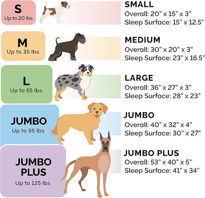 Furhaven Orthopedic Dog Bed for Large Dogs w/ Removable Bolsters & Washable Cover, For Dogs Up to 95 lbs - Sherpa & Chenille Sofa - Orion Blue, Jumbo/XL