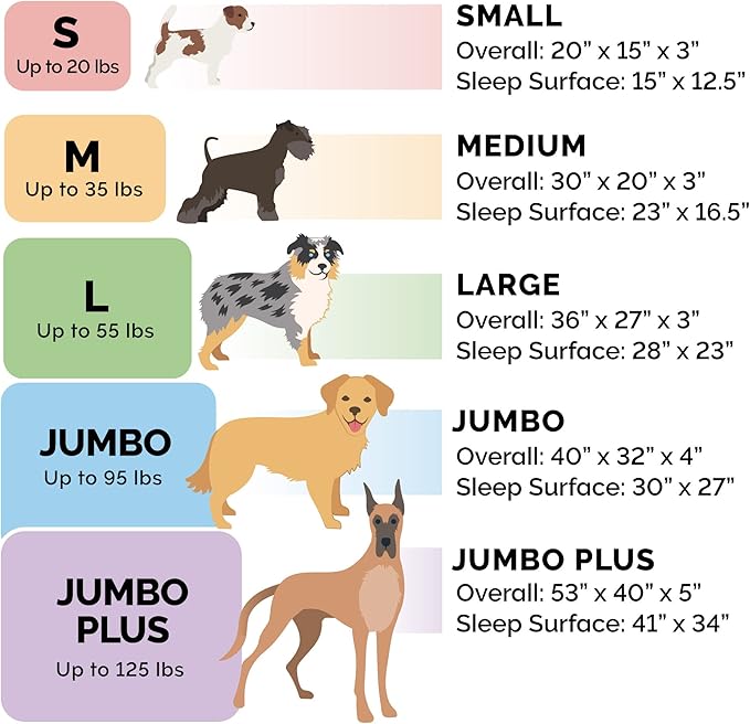 Furhaven Orthopedic Dog Bed for Large Dogs w/ Removable Bolsters & Washable Cover, For Dogs Up to 125 lbs - Quilted Sofa - Navy (Blue), Jumbo Plus/XXL