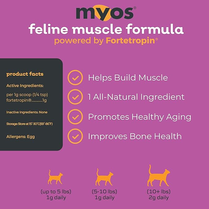 MYOS Feline Muscle Formula - Powered by Fortetropin for Senior Cats - Aids Weight Gain, Muscle Growth & Mobility Support - Natural, Cat Nutritional Supplement - 180 Servings