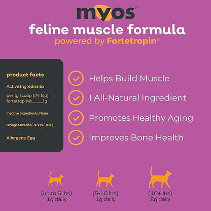 MYOS Feline Muscle Formula - Powered by Fortetropin for Senior Cats - Aids Weight Gain, Muscle Growth & Mobility Support - Natural, Cat Nutritional Supplement - 180 Servings