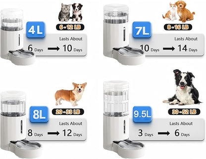 CZPET Automatic 7L Dog and Cat Water Dispenser with Stainless Steel Bowl Gravity Waterer,100% BPA-Free,Large Capacity and Drinking Area Noise-Free for Pets
