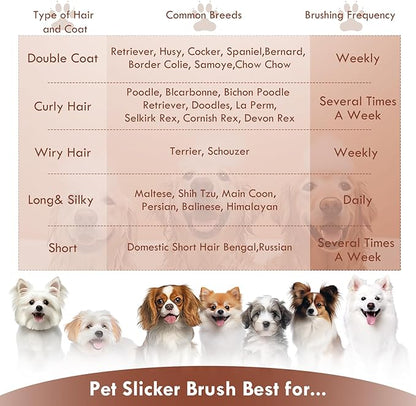 Slicker Brush for Dogs, Dog Grooming Supplies Long Pin Large Doodle Brush for Goldendoodles Poodles Bernedoodles, 3 Pcs Grooming Tools with Wooden Handle for Mats Tangles - Wood