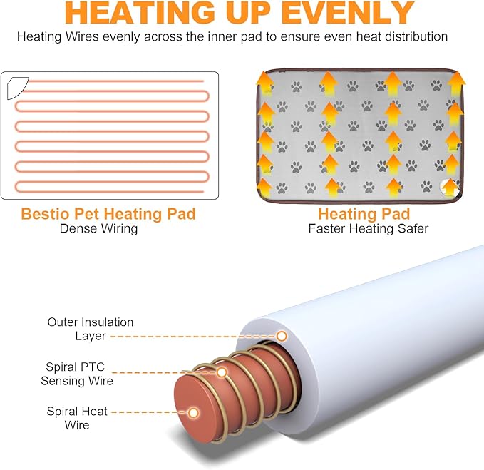 Bestio Large Dog Heating Pad,34x21 in Heated Dog Bed with Constant Heat & Auto Modes，MET&UL Certified Pet Heating Pad with Soothing Warmth,Chew-Resistant Cord,Waterproof Washable Cover-Gray