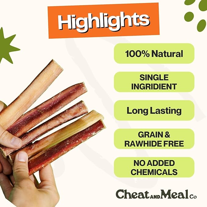Bully Sticks for Dogs, (6 Inch, 5 Count), Dog Chew Toy for Aggresive Chewer, Long-Lasting, 100% Grass-Fed Beef Pizzle - Ideal for Medium and Large Dogs - Rawhide-Free