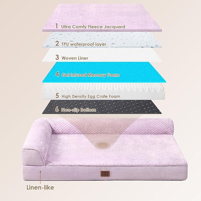 EHEYCIGA Orthopedic Dog Bed Medium Size Dogs, Memory Foam Dog Bed with Washable Removable Cover, Waterproof Pet Sofa Couch for Crate with Nonskid Bottom, 30x20x6, Lilac