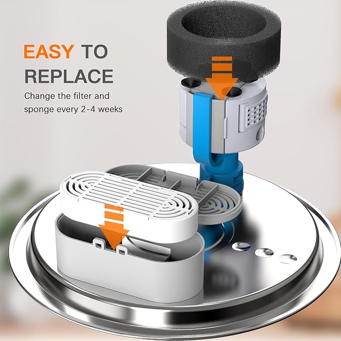 Cat Water Fountain Filters for 108/3.2L& 4L/134oz Stainless Steel Pet Water Dispenser Fountain Filters (6 Filters& 6Sponges)