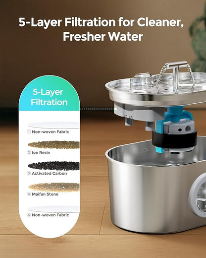 Invengo Cat Water Fountain Stainless Steel: 2.2L/74oz Automatic Pet Water Fountain for Cats & Dogs, Quiet Cat Fountain with 5-Layer Filter, Easy to Clean & Durable Dog Water Fountain