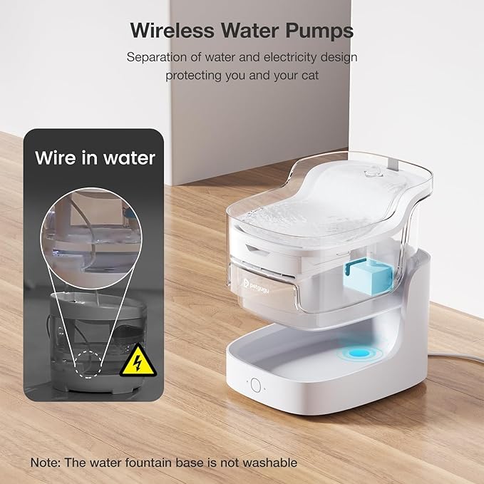 Petgugu PF1 2L Cat Water Fountain Smart App Control 8 Layers Filtration Automatic Water Dispenser for Cats Dogs Pet Water Fountain Wireless Pump Pet Health Manager 2.4G WiFi