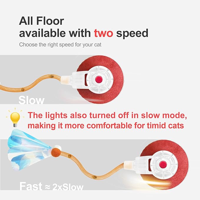 Jkanti Interactive Cat Toys for Indoor Cats,The 3rd Generation Agile Moving Cat Ball with Elastic Mesh Tail,Automatic Kitten Toys for Bored Indoor Cats,Motion Activated (Orange)