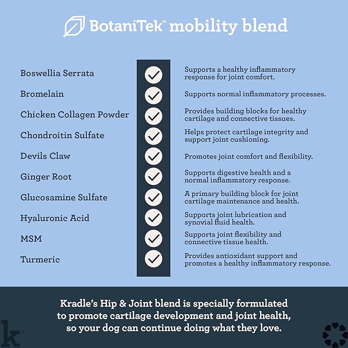 Kradle Hip & Joint Chews for Dogs - Glucosamine Chondroitin MSM Turmeric - Mobility Support for Large & Small Dogs - 75 Soft Chews + 4oz Spray