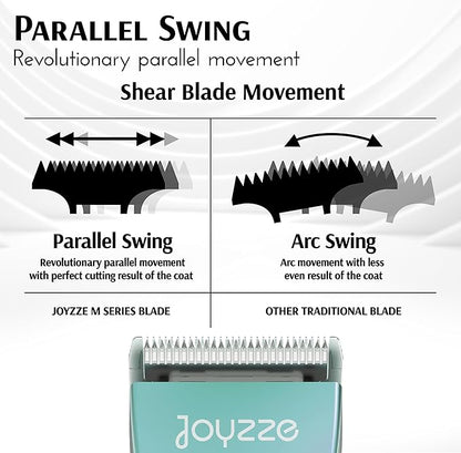 JOYZZE Hornet Mini Trimmer - Compact and Portable Pet Trimming Clippers for Grooming - Low Noise, Rechargeable Cordless Dog Hair Grooming Clippers - Teal