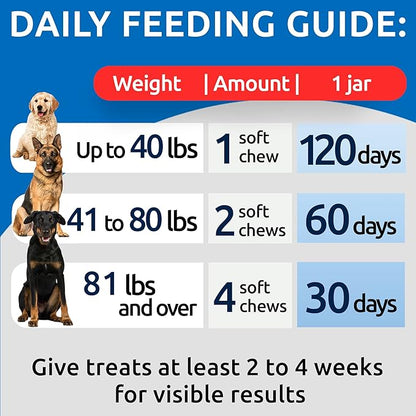 BARK&SPARK No Poo Chews for Dogs - Coprophagia & Stool Eating Deterrent with Probiotics, Digestive Enzymes & Breath Aid Support - Stop Dog Poop Eating - Made in USA - 120Ct