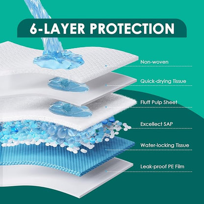 JollyMate 28"x34" Dog Pee Pads Extra Large, 100 Pack X-Large Super Absorbent Pet Pee Pads with Adhesive Tabs, 6 Layers Thick Leak-Proof Potty Pads for Dogs and Puppies