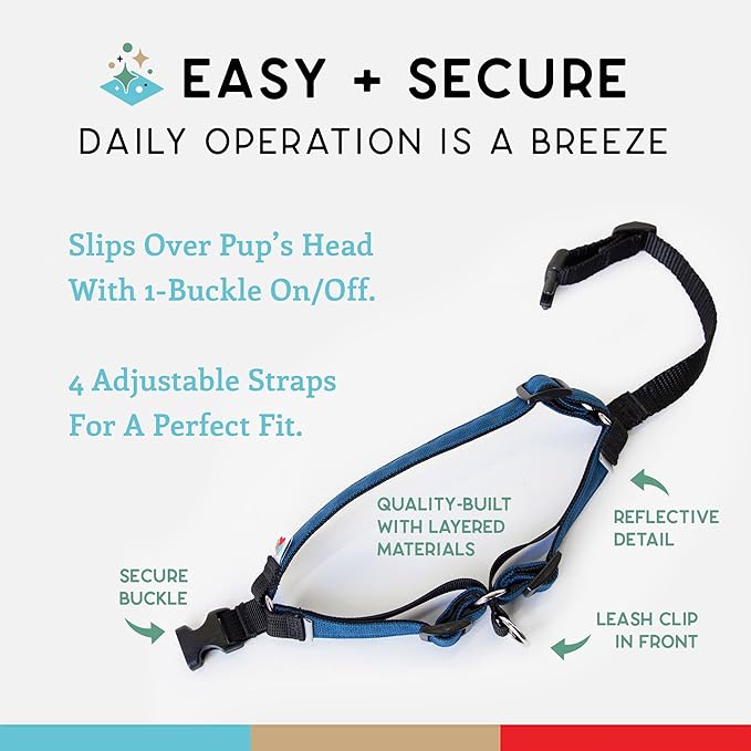 Wildebeest No Pull Dog Harness | Comfortable Training Harnesses | Effective No Pull Harness Design | Ideal for Large Sized Dog | 4-Point Adjustable(XL - 30~36 inch Girth, Navy)