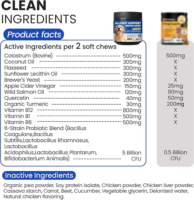 Dog Allergy Relief Chews - Dog Itching Skin Relief - 180 Chews - Anti-Itch, Hot Spots, Paw Licking - Immune Health - Omega 3 Fish Oil - Dry Itchy Skin and Coat Supplement