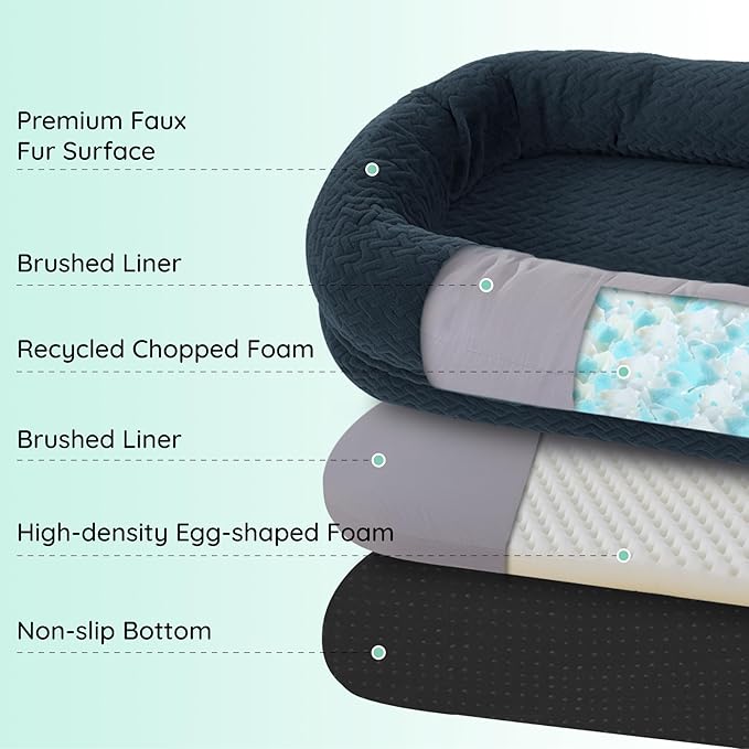 Human Dog Bed for Adult - Luxury Faux Fur Giant Size Dog Bed with Portable Handle, Egg Orthopedic Foam with Blanket, 72"x40"x10", Navy