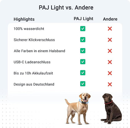 PAJ GPS – PAJ Light – Glowing LED Collar for Dogs – Cut-to-Fit (20–70 cm) – 100% Waterproof – 7 Color Modes – Night Safety & Visibility