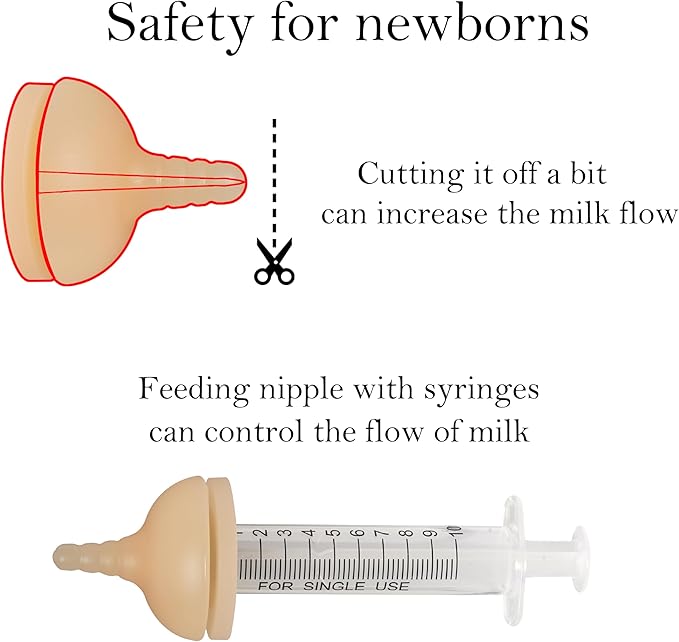 Doggiema Silicone Feeding Nipple and Syringes for All Breed of Puppies and Other Animals Dongdong pet (4 Size Nipple+6 Syringes)
