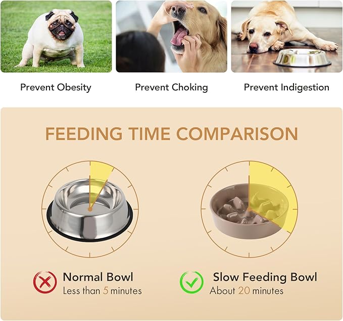 Ceramic 1.2 Cup Dog Raised Slow Feeder Set, Elevated Bowl with Wooden Stand for Medium and Small Dog, 7.3inch Slow Feeder Dish for Fast Easters(Brown Coffee, Single Bowl+ Stand)