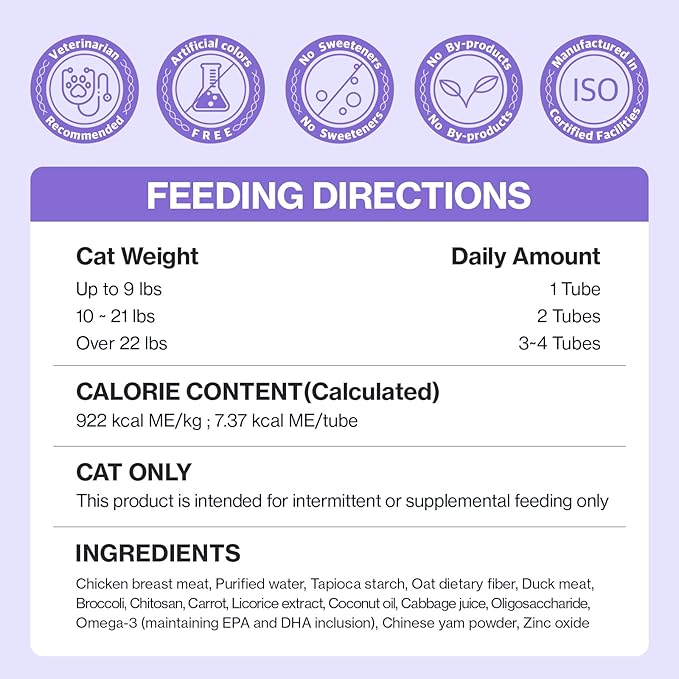 Doctor By HB Care Cat Hairball Supplement-Hairball Treatment for Cats Furball Control Relief Remedy & Digestive Support with Omega-3, Chitosan lickable Formula Individuallly Packaged (1Pack, 30 Count)
