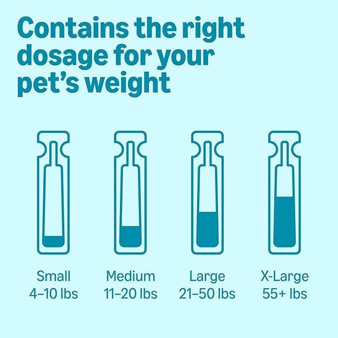 Amazon Basics Preventative Flea, Tick & Mosquito Topical Treatment for X-Large Dogs (Over 55 pounds), 6 Count, Packaging May Vary