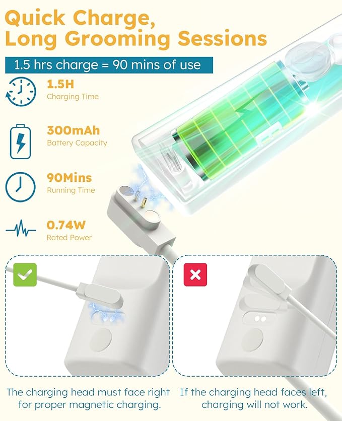 Cat Steam Brush for Cats & Dogs, Pet Steam Brush 3-in-1 with 2 Mist Modes, One-Touch Self Cleaning, Magnetic Safe Charging, Cat Hair Brush for Shedding, Dog Brush for Shedding, Yellow