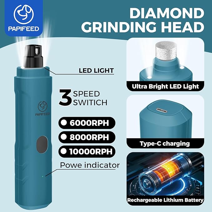 PAPIFFEED Dog Nail Clippers & Grinder with Manual Nail Clipper – Quiet 3-Speed Electric Dog Nail Trimmers with Dual LED, Rechargeable Pet Nail File for Dogs & Cats (Blue)
