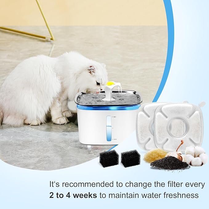 Carcent Cat Water Fountain Filters - 32 PCS Replacement Filters & Sponges for 95oz & 67oz Fountain