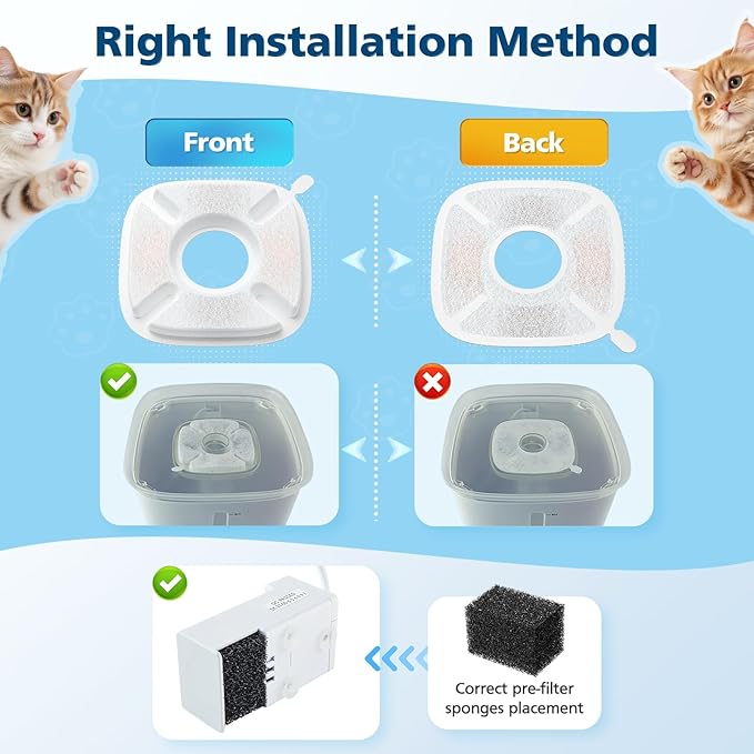 32 Pack Pet Fountain Filters for Veken 95oz/2.8L, 67oz, 85oz, 135oz Dog & Cat Water Fountains, Includes 16 Pcs Filter Replacements & 16 Pcs Pre-Filter Sponges