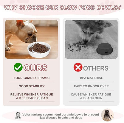 TRUVIC Ceramic Slow Feeder Dog Bowls, 1.5 Cup Puzzle Slow Feeder Bowls for Fast Eaters, Ceramic Dog Food Dish no Black Chin, Puzzle Bowl for Medium Dogs, White
