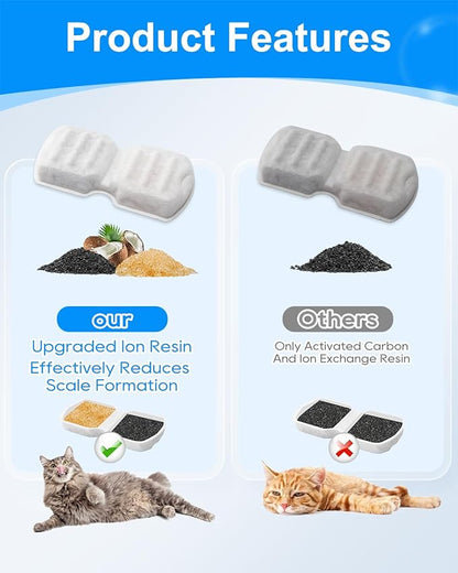 MyfatBOSS 8+8 Pack Cat Water Fountain Filter Replacement Compatible with 74oz/2.2L, 87oz/2.6L Cat Water Fountain Stainless Steel, Activated Carbon Filter and Ultra-fine Fiber