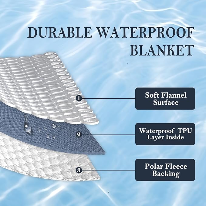 Yaning Waterproof Blanket 60"x80" for Adults, Reversible Waterproof Bed Cover for Dogs Cats Pets, Soft Leakproof Blanket for Bed Couch Sofa Furniture Protector, Navy Blue/Light Grey