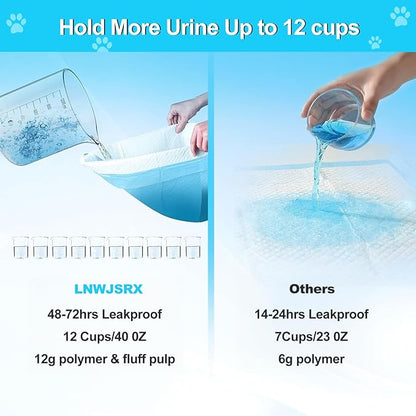 Pee Pads for Dogs 36"x48" 100 Count, Puppy Pads Extra Large, Disposable Thicken Pet Training Pads for Cats Doggie Rabbits, Incontinence Underpads Ultra Absorbent & Quick-Dry, Leakproof Potty Pads