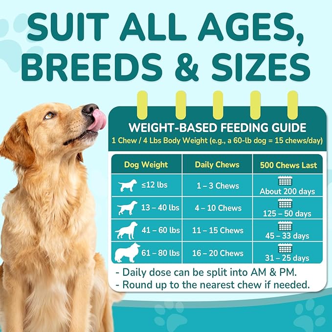 Woyamay 4-IN-1 Flea and Tick Prevention for Dogs, 500 Crunchy Dog Flea Chews, Dog Flea Treatment, Natural Oral Flea Treatment for Dogs, Daily Support for Flea, Skin & Coat, Gut, Immune, Chicken Flavor