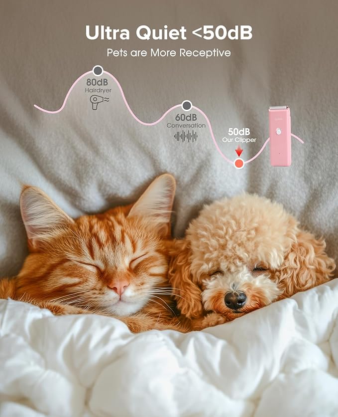 Tawiijou Pet Clippers for Dog Hair Grooming Low Noise, Rechargeable Cordless Cat Shaver with Ceramic Blade,Portable Pet Hair Trimmer for Matted & Long Hair