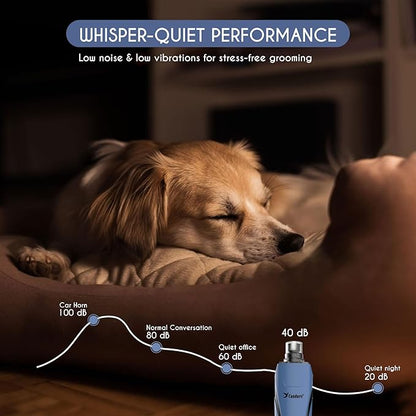 Candure Dog Nail Grinder Upto 6-Speed Dog Nail Trimmer for Large, Medium, Small Dogs, Cats & Pets - Low Noise Rechargeable Dog Claw Grinder with 360° LED Lights & Extra Grinder Head