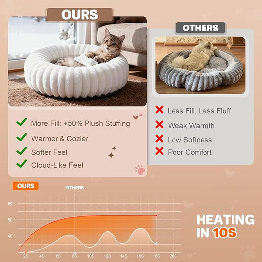 Self Warming Cat Bed, Donut Pet Bed for Indoor Cats and Small Dogs, Self-Heating Dog Bed with Non-Slip Bottom, Winter Comfort Dog Beds for Puppies, Washable & Portable Egg Tart Shape (S)